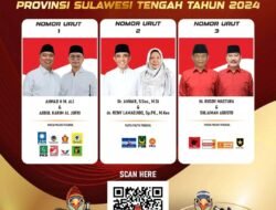 Nomor Urut Pasangan Calon PILKADA se SULTENG Berdasarkan Keputusan KPU