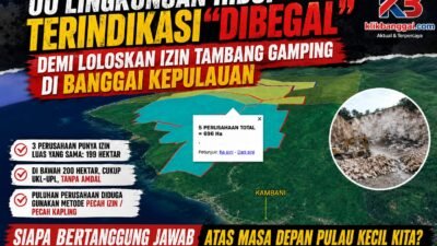 UU Lingkungan Hidup Terindikasi “Dibegal” Demi Loloskan Izin Tambang Gamping di Bangkep