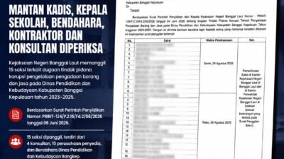Swakelola Dikbud Bangkep Jadi Target Baru Kejaksaan, Mantan Kadis, Kepala Sekolah, Bendahara Dinas, Kontraktor dan Konsultan Diperiksa
